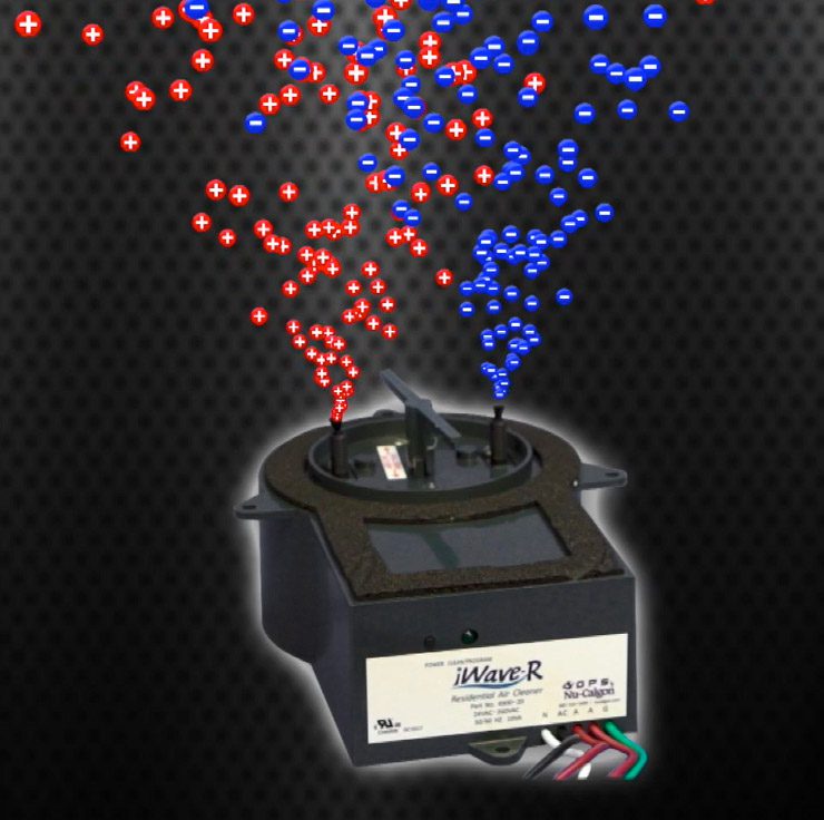 How an iWave-R works